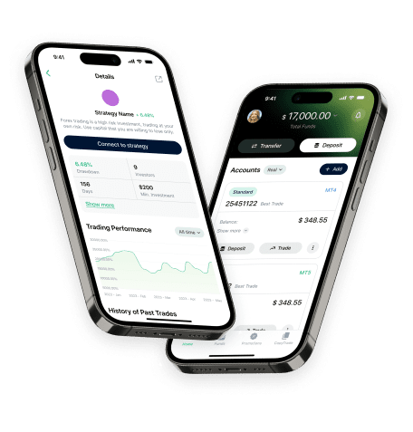 Our award-winning platform is designed with the trader in mind, offering cutting-edge technology, seamless execution, and a user-friendly interface that makes trading easier and more efficient.